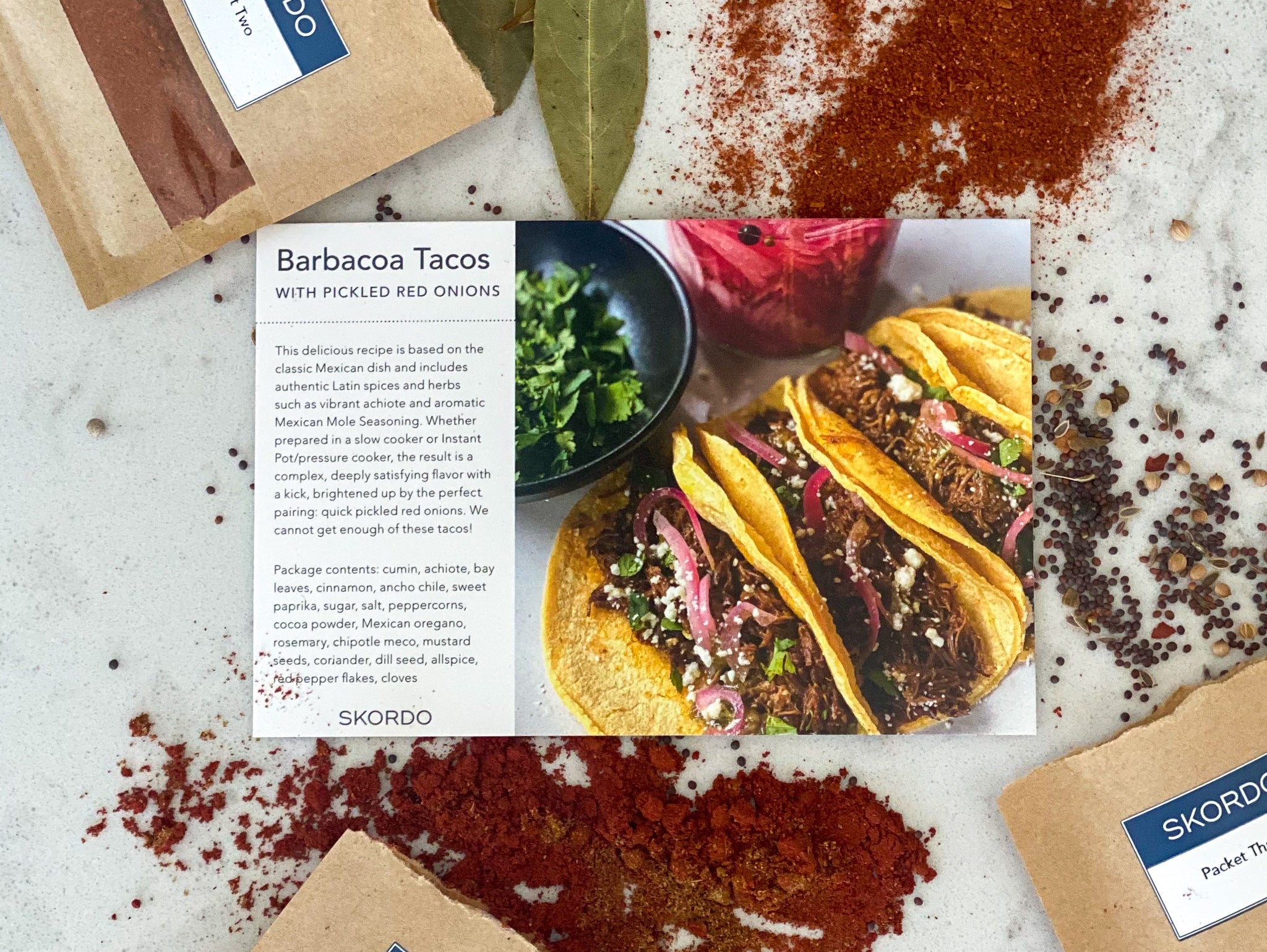 A Recipe Kit Deep Dive