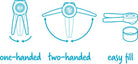 Ortwo Grinder-Accessories-Dreamfarm-SKORDO